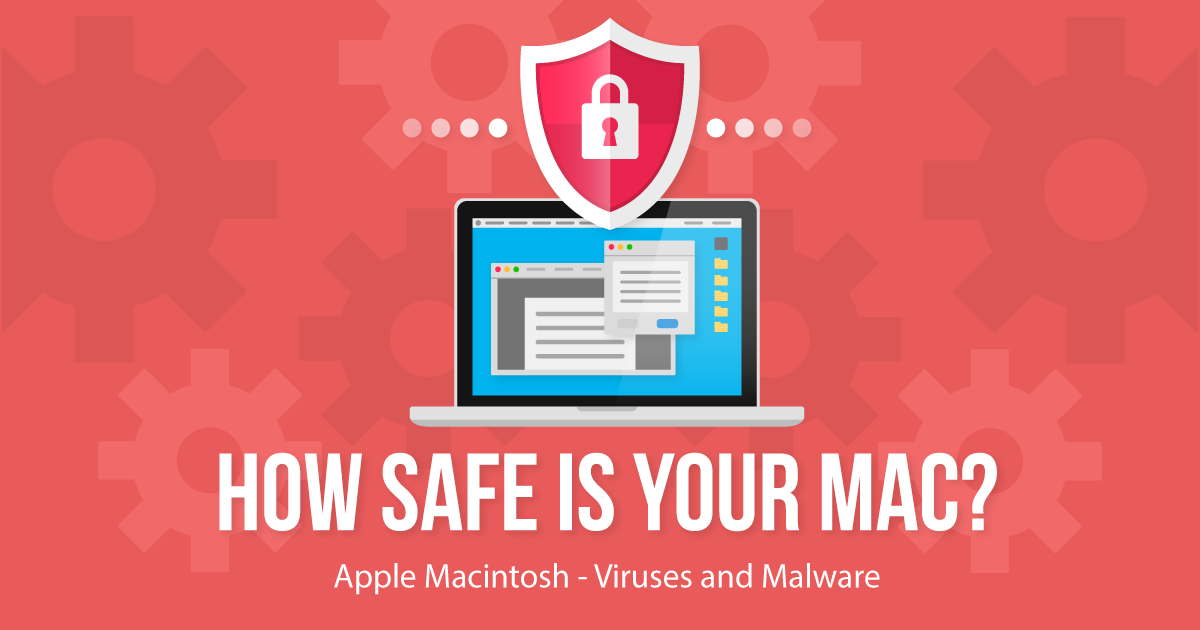 how to check my mac for viruses and malware