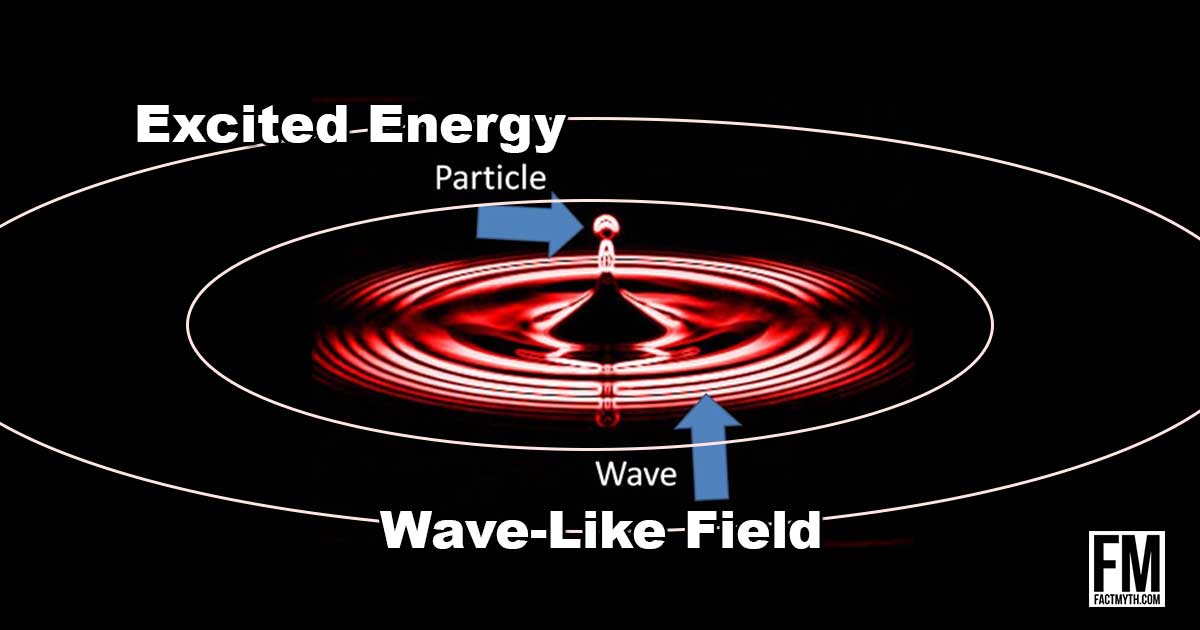 What Is The Wave Particle Duality Of Matter