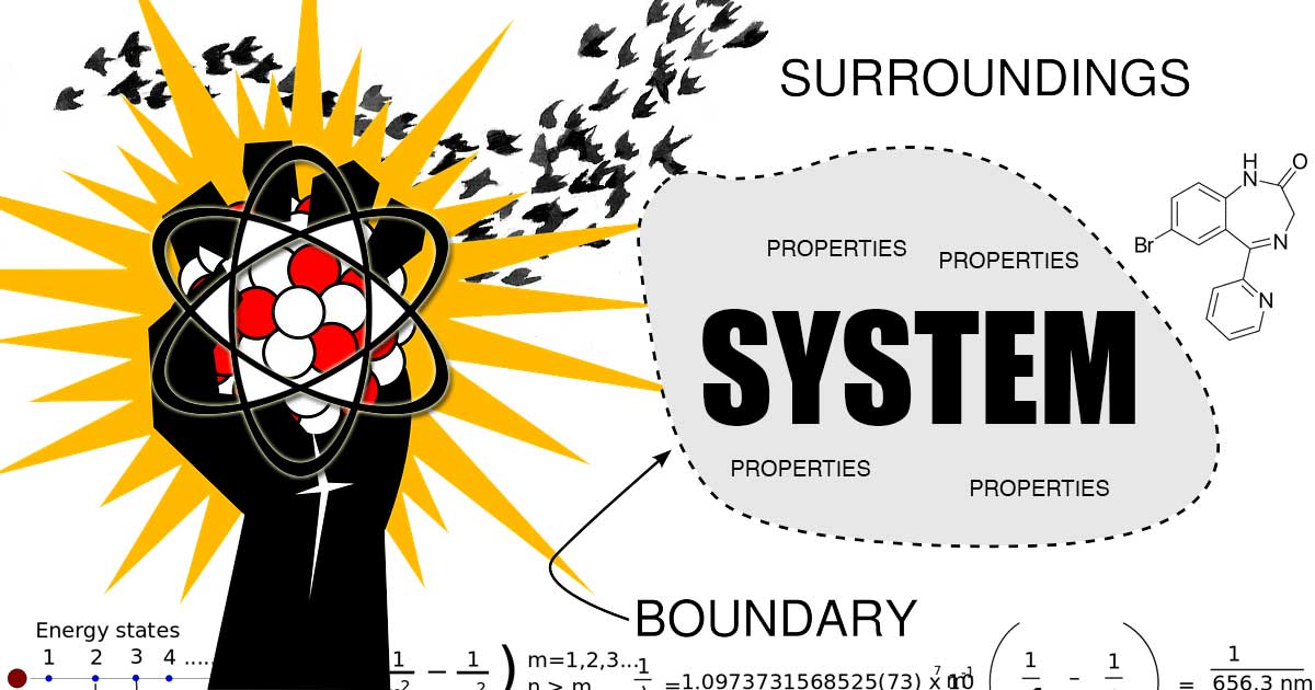 What are Systems?