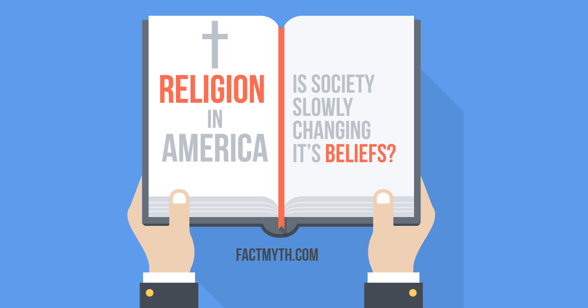 Do Americans Commonly Stay With the Religion They Were Raised With?