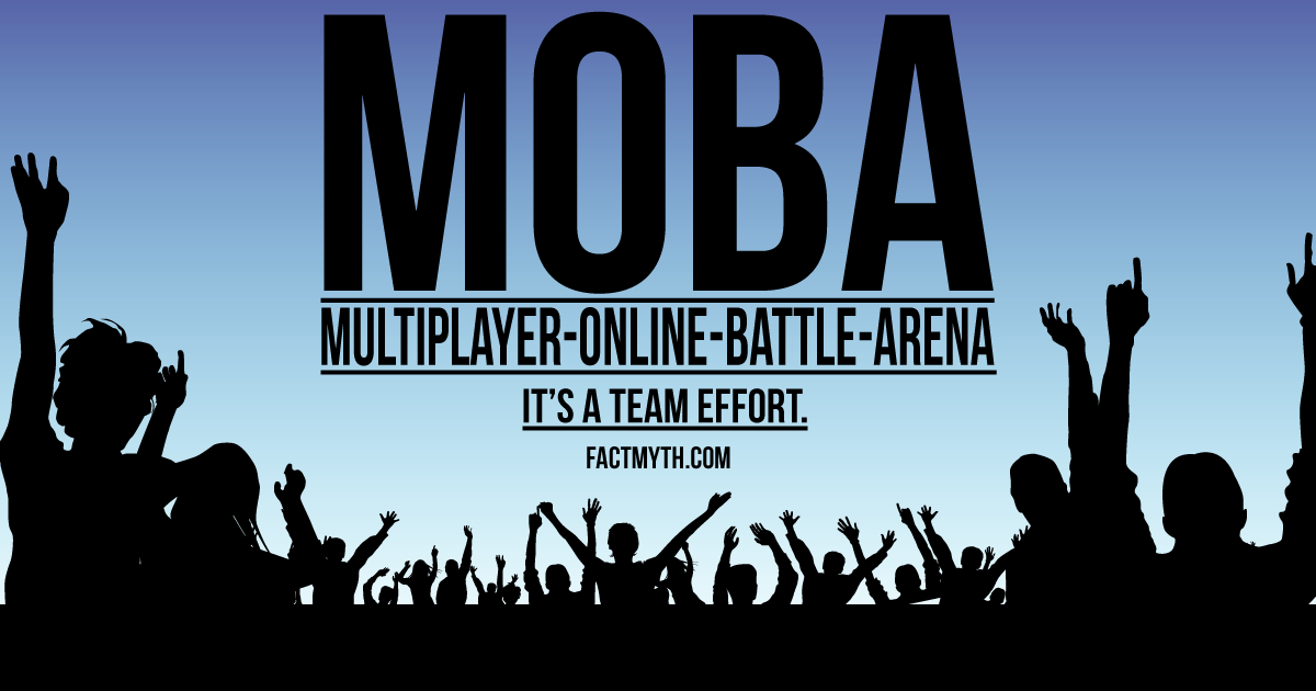 What are multiplayer online battle arena games?