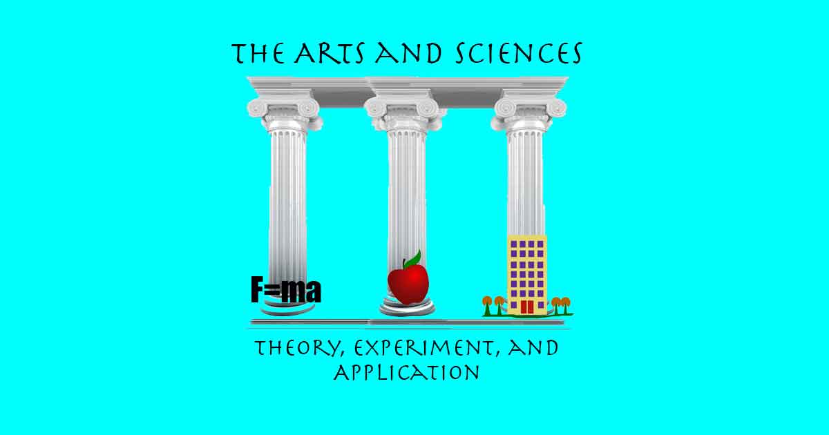 Theory, application, and experimentation in the arts and sciences