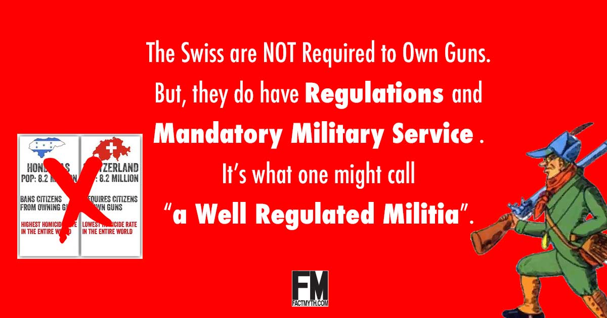 Are the Swiss Required to Own Guns?