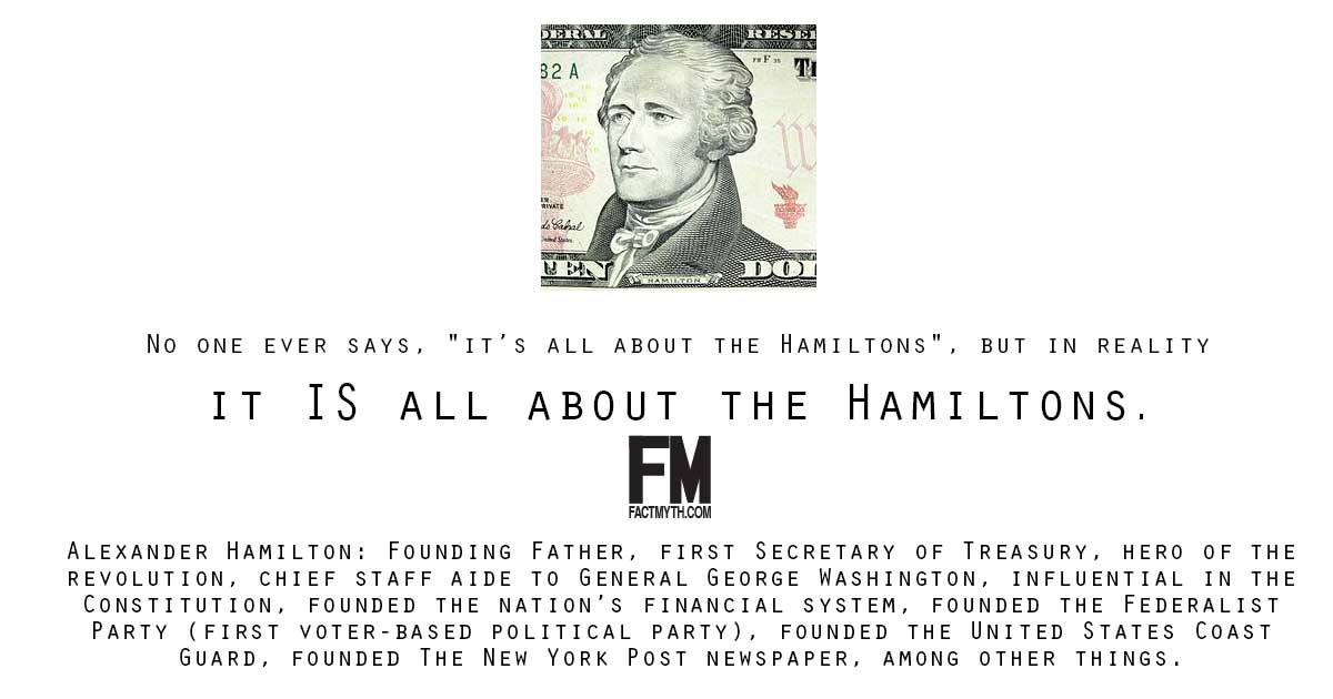Alexander Hamilton Facts