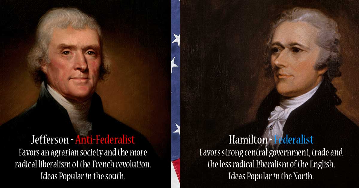 Anti Federalists Leaders