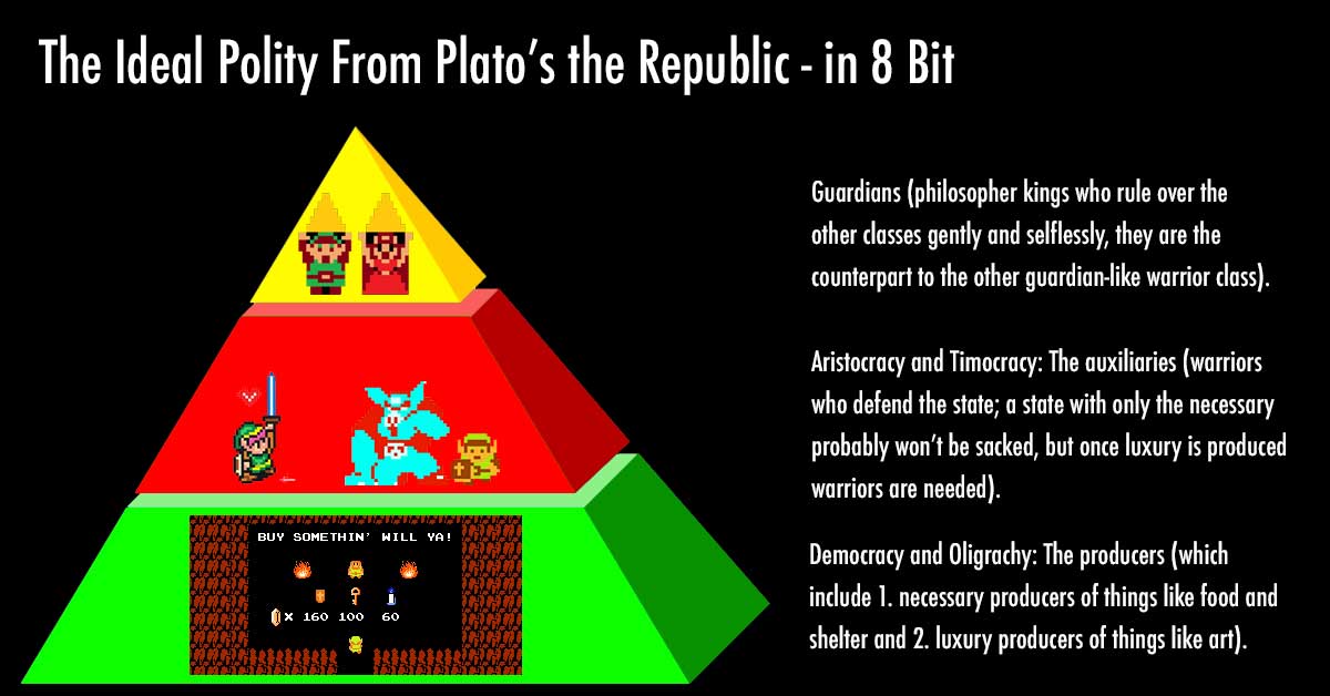 what-is-a-polity-fact-myth